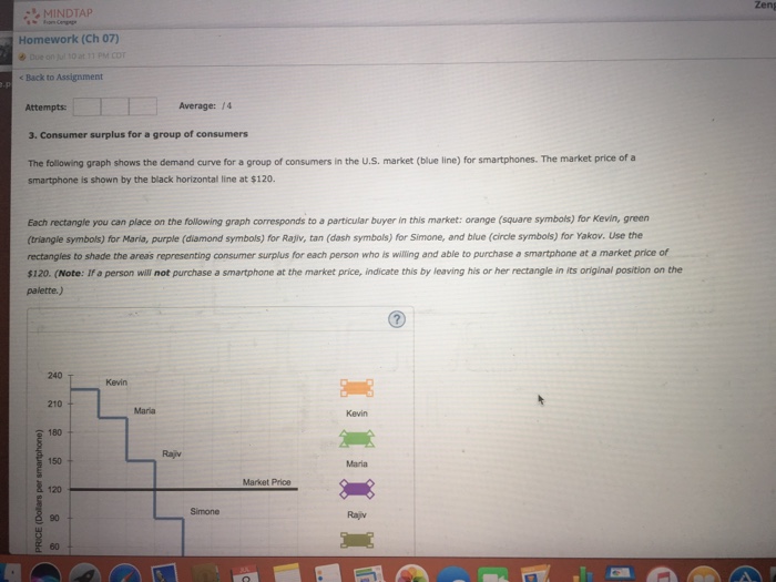 Access denied on its learning picture