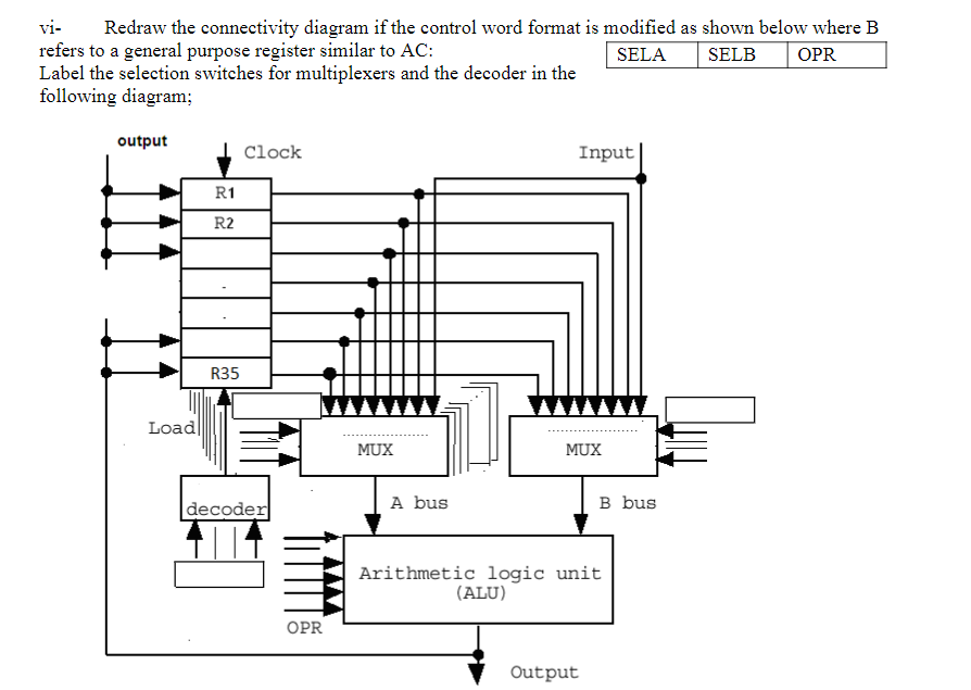 eraw the connectivity diagram if the control word format is modified as shown below where B refers to a general purpose regis