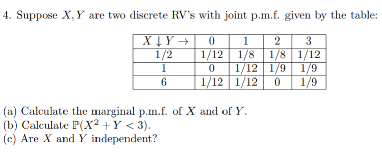 Solved 4 Suppose X Y Are Two Discrete Rv S With Joint P Chegg Com