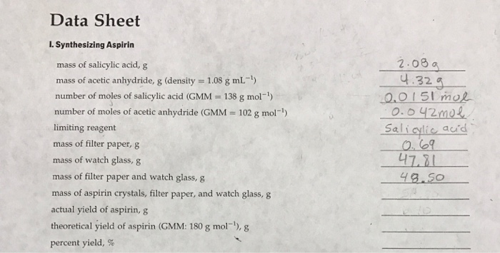 Calculate The Following Actual Yield Of Aspirin G Chegg Com