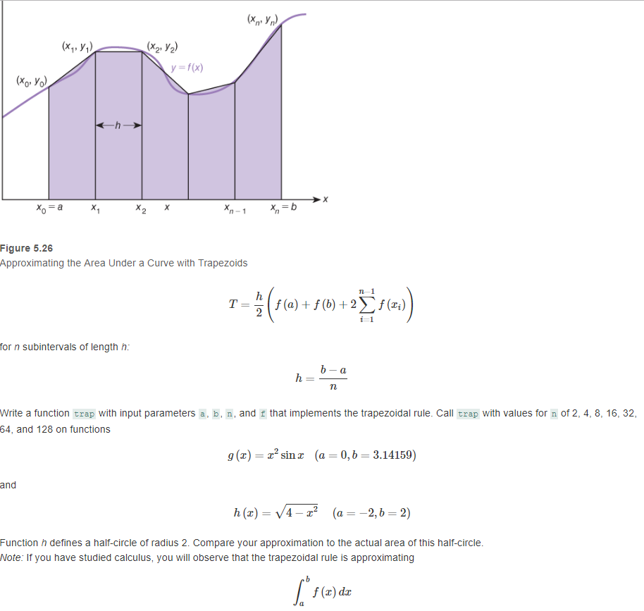 Solved Original Question Is Above And Is For C Programmi Chegg Com