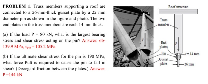 PROBLEM 1. Truss members supporting a roof are connected to a 26-mm-thick gusset plate by a 22 mm diameter pin as shown in th