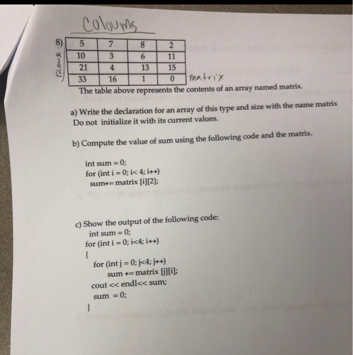 The Represents Above 15 10 21 13 8) ... Table Oluls Solved: Th