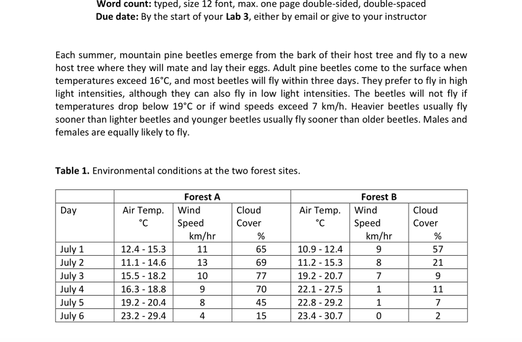 Solved Word Count Typed Size 12 Font Max One Page Dou Chegg Com