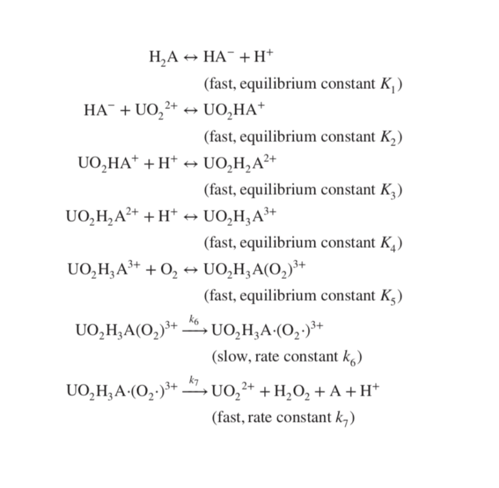Solved M M T Khan And A E Martell J Am Chem Soc Chegg Com