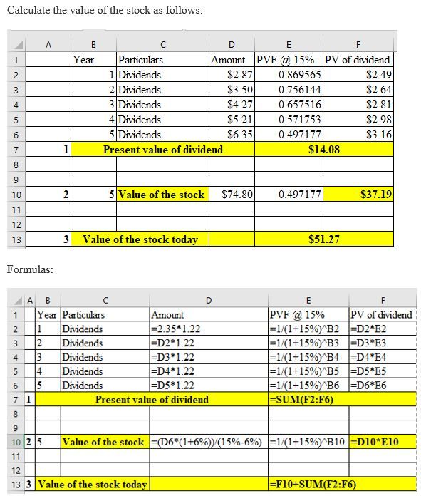 Calculate the value of the stock as follows: A C E F Particulars 1Dividends 2 Dividends 3 Dividends 4 Dividends 5 Dividends A