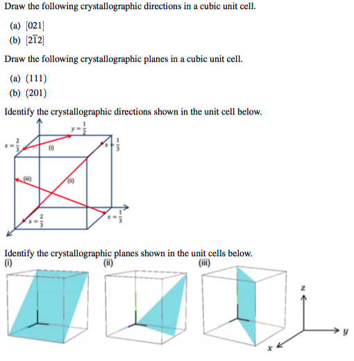 Draw The Following Crystallographic Directions In A Chegg Com