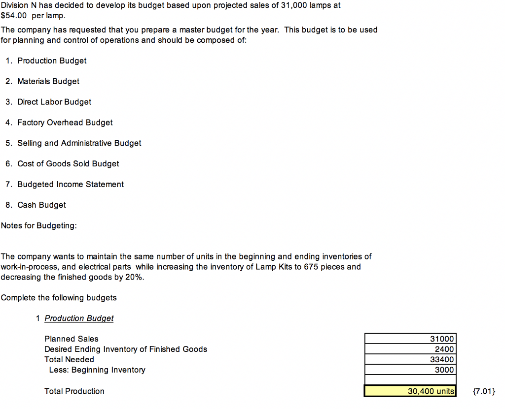 Solved I See The Light Projected Income Statement For The