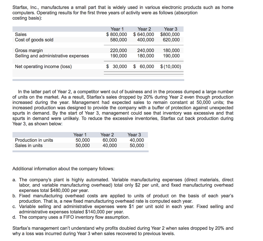 Starfax Inc Manufactures A Small Part That Is Chegg 