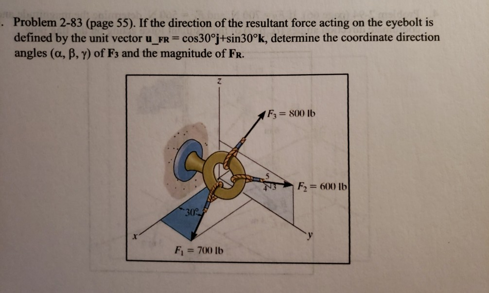 Solved Problem 2 Page 55 If The Direction Of The Re Chegg Com