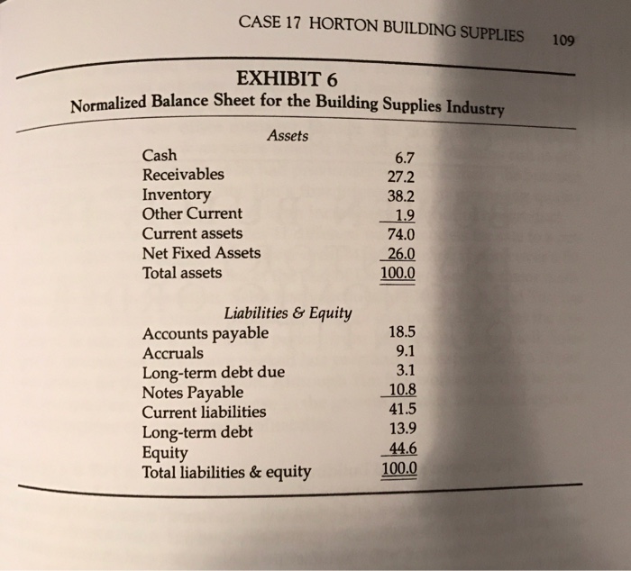 Reeds clothier case study and questions essay 02 image