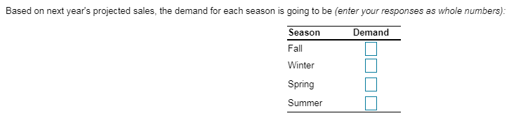 Based on next years projected sales, the demand for each season is going to be (enter your responses as whole numbers): Season Fall Winter Spring Demand Summer