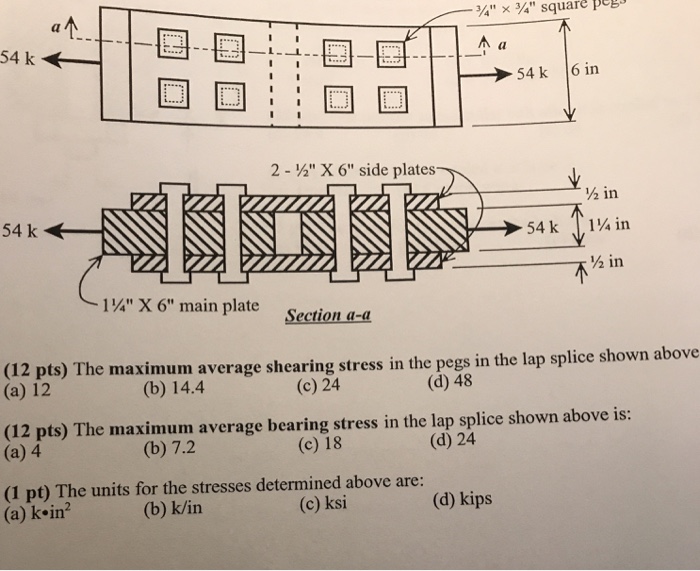 Solved 34 Square Pegs 54 K 54 K 16in 2 X 6 S Chegg Com