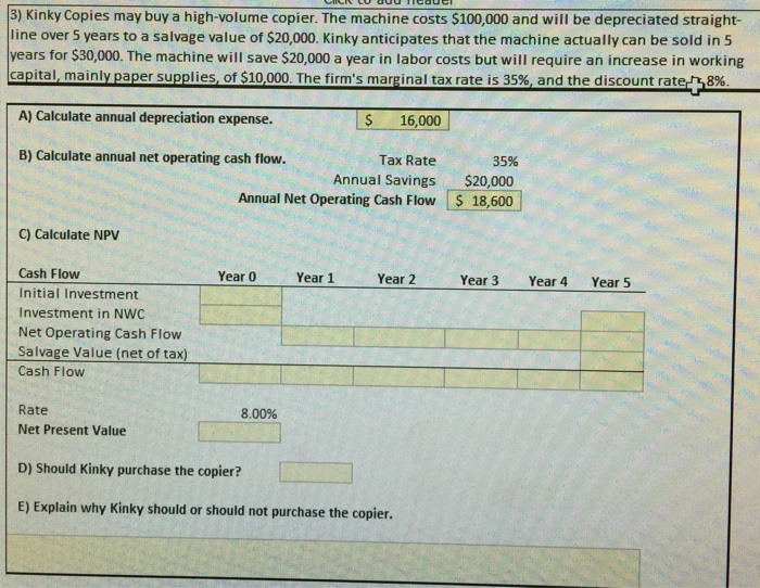 Project Evaluation: Kinky Copies may buy a high-volume copier. The