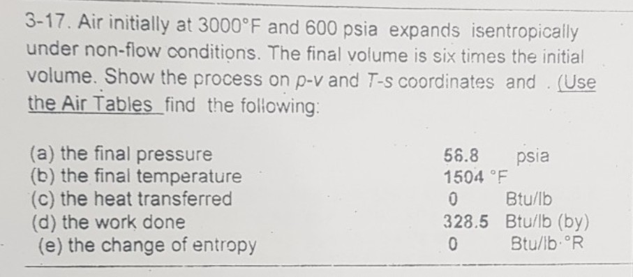 Solved 3 17 Air Initially At 3000 F And 600 Psia Expands Chegg Com