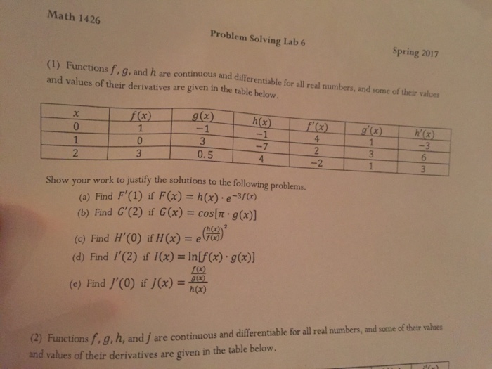 Solved Functions F G And H Continuous And Differentiabl Chegg Com