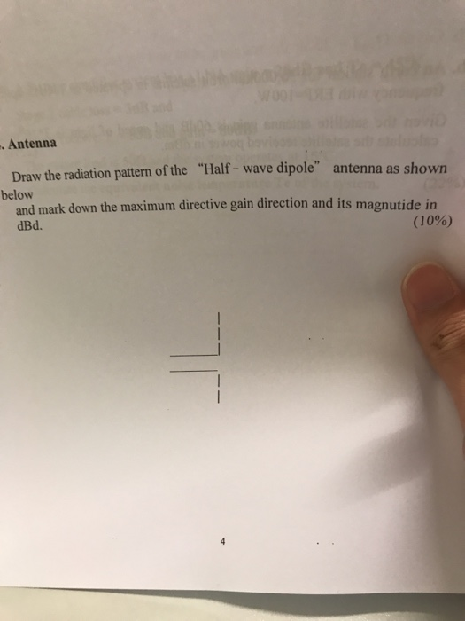 . Antenna the Half- wave dipole antenna as shown Draw the radiation pattern of below and mark down the maximum directive gain direction and its magnutide in dBd. ( I 0%)