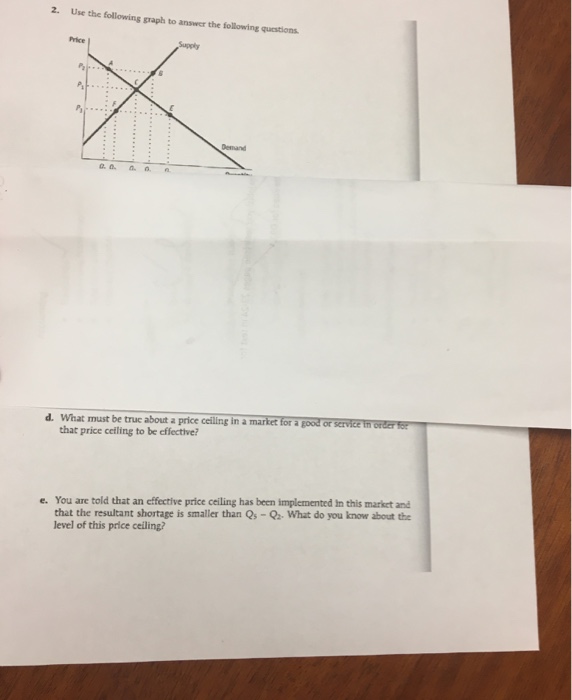 Solved 2 Use The Following Graph To Answer The Following