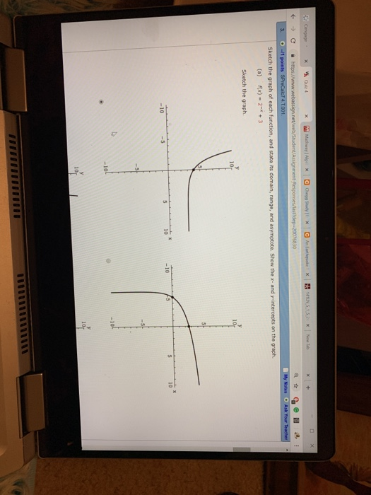 Solved Sketch The Graph Of Each Function And State Its D