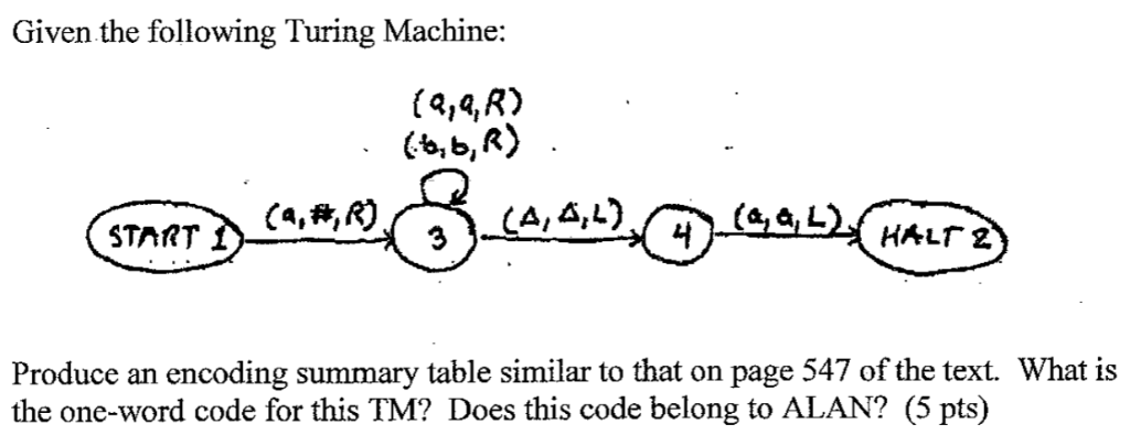 Given the following Turing Machine: (a,a,R) Produce an encoding summary table similar to that on page 547 of the text. What i