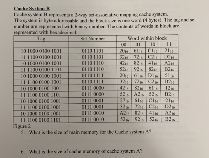 Cache System B Cache system B represents a 2-way set-associative mapping cache system. The system is byte addressable and the