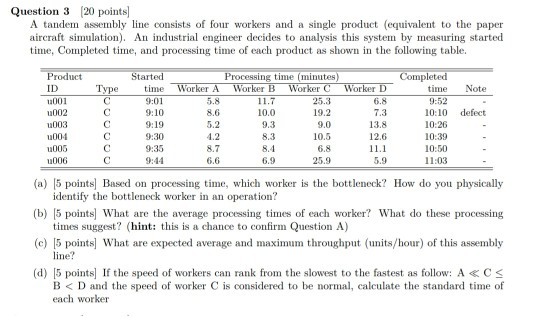 Question 3 20 points A tandem assembly line consists of four workers and a single product (equivalent to the paper aircraft s