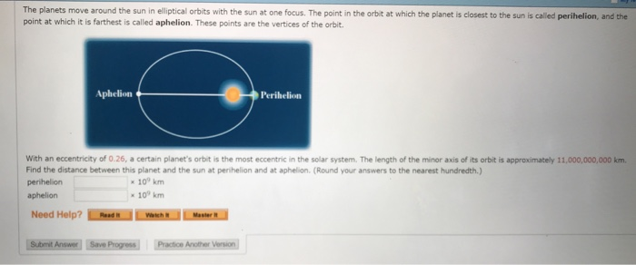 Solved The Planets Move Around The Sun In Elliptical Orbi