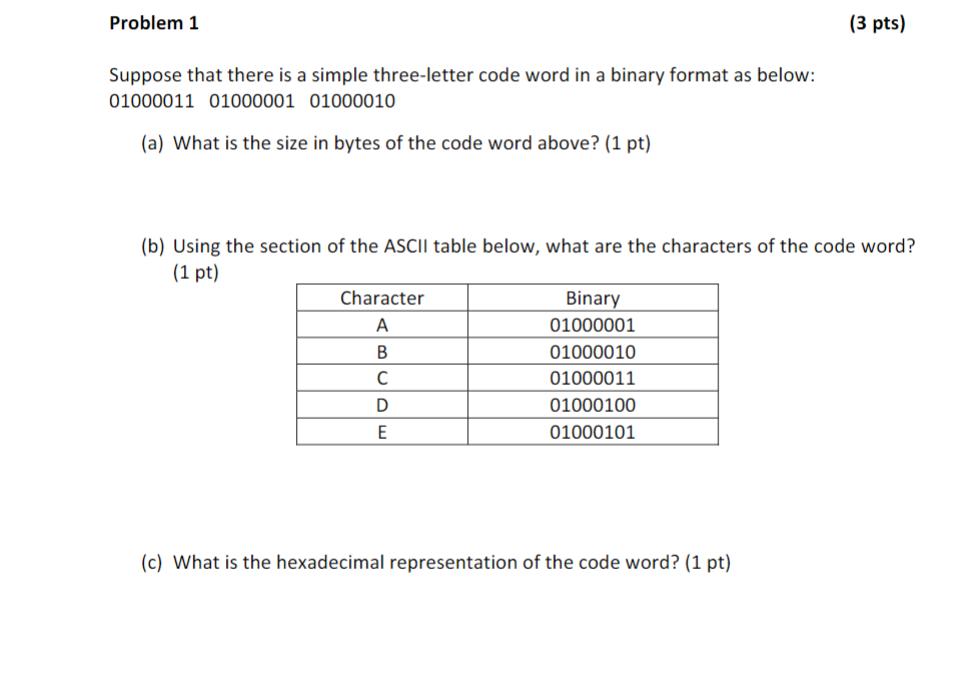 Solved Problem 1 3 Pts Suppose That There Is A Simple T