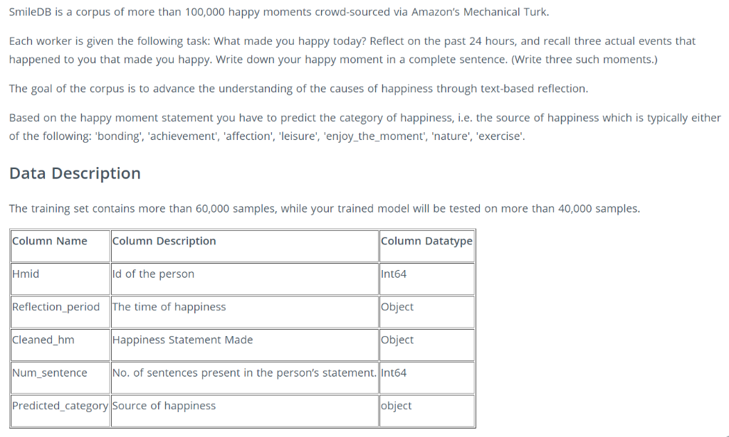SmileDB is a corpus of more than 100,000 happy moments crowd-sourced via Amazons Mechanical Turk Each worker is given the fo