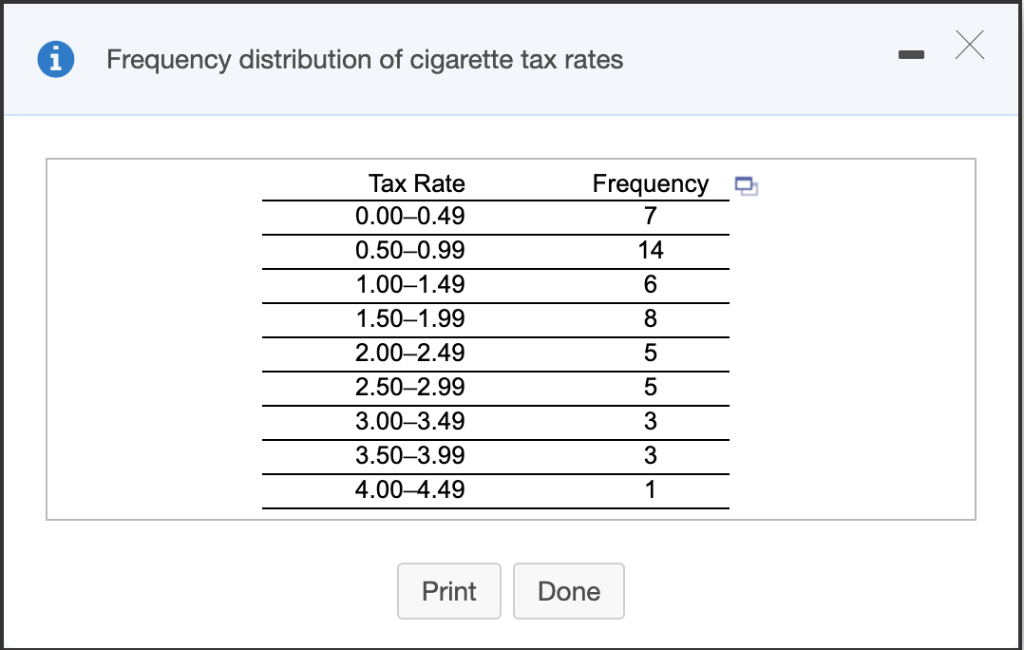 how much do cigarettes cost in the netherlands Higher tobacco prices failing to deter smokers, says RIVM