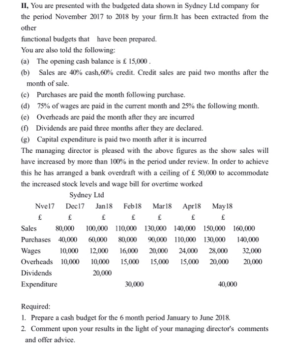 Solved Ii, You Are Presented With The Budgeted Data Shown In | Chegg.com