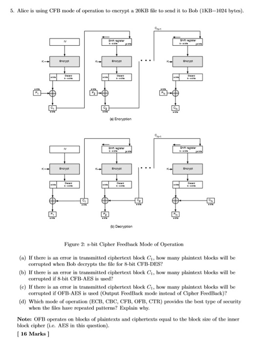 5. Alice is using CFB mode of operation to encrypt a 20KB file to send it to Bob (1KB-1024 bytes). neryet Enerygt () Encryption b) Decryption Figure 2: -bit Cipher Feedback Mode of Operation (a) If there is an error in transmitted ciphertext block Ci, how many plaintext blocks will be corrupted when Bob decrypts the file for 8-bit CFB-DES? (b) If there is an error in transmitted ciphertext block Ci, how many plaintext blocks will be corrupted if 8bit CFB-AES is used? (c) If there is an error in transmitted ciphertext block Ci, how many plaintext blocks 

<div class=