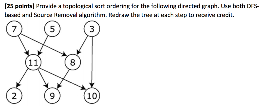 [25 points] Provide a topological sort ordering for the following directed graph. Use both DFS- based and Source Removal algorithm. Redraw the tree at each step to receive credit. 7 5 3 8 2 9 10