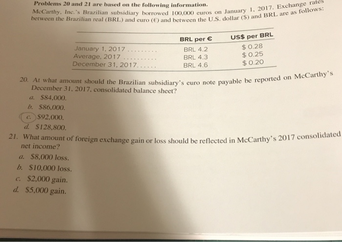 Question & Answer: Problems 20 and 21 are based on the following information. McCarthy, Inc.'s Brazilian subsidiary borrowed 100,000 euros on January between the Brazilia..... 1 Problems 20 and 21 are based on the following information. McCarthy, Inc.s Brazilian subsidiary borrowed 100,000 euros on January between the Brazilian real (BRL) and euro (e) and between the U.S. dollar (S) n 1, 2017. Exchange rates and BRL are as follows: US$per BRL BRL per e BRL 4.2 BRL 4.3 BRL 4.6 $ 0.28 $0.25 $0.20 January 1, 2017... December 31, 2017. . . 20. At what amount should the Brazilian subsidiarys euro note payable be repo December 31. 2017, consolidated balance sheet? a. $84,000. b. $86,000. (c) S92.000. d. $128,800 21. What amount of foreign exchange gain or loss should be reflected in McCarthys 2017cnsoi net income? a. $8,000 loss. b. $10,000 loss. c. $2.000 gain. d. $5,000 gain.