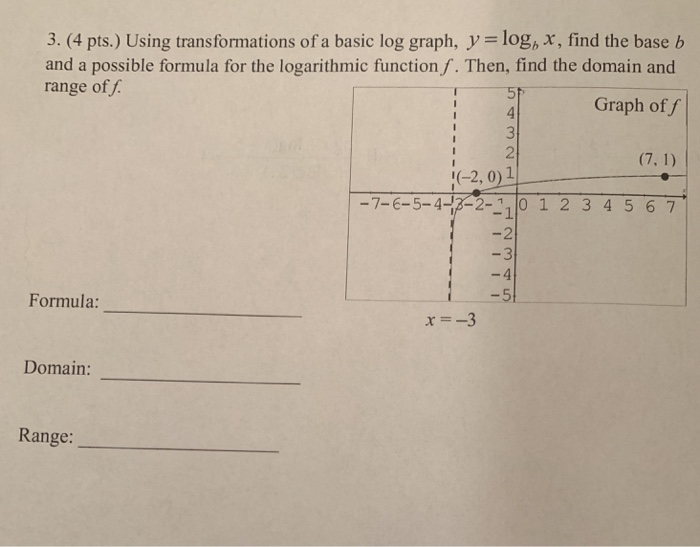 Solved 3 4 Pts Using Transformations Of A Basic Log Chegg Com