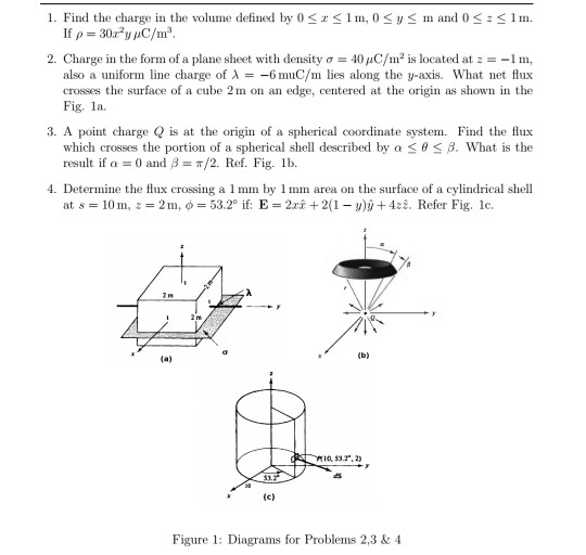 1 Find The Charge In The Volume Defined By 01m 0 Chegg Com