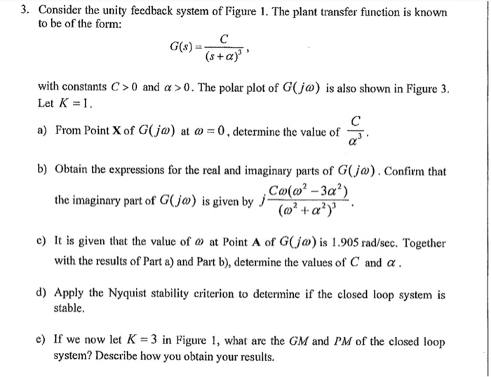 Solved 3 Consider The Unity Feedback System Of Figure 1 Chegg Com