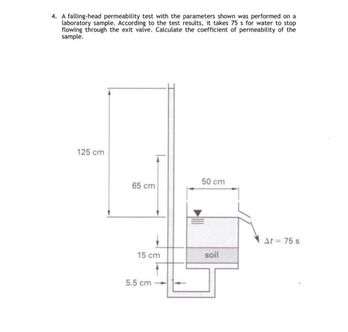 Solved A Falling Head Permeability Test With The Parameters Chegg Com