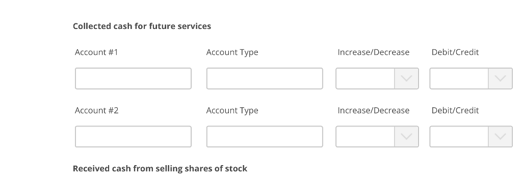Solved Collected cash for future services Account #1 Account 