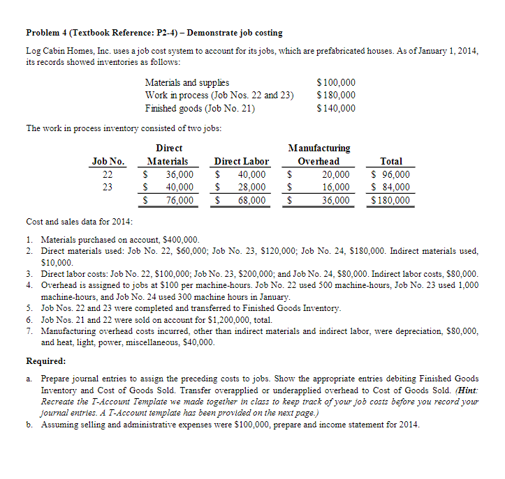 Solved Problem 4 Textbook Reference P2 4 Demonstrate