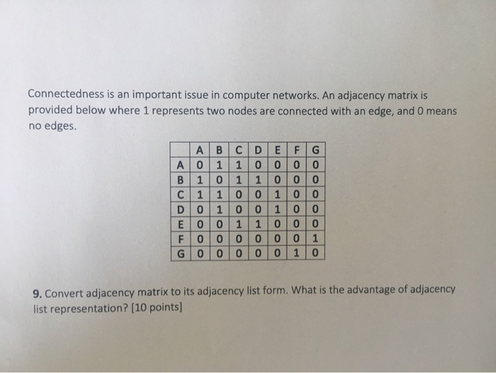 Connectedness is an important issue in computer networks. An adjacency matrix is provided below where 1 represents two nodes