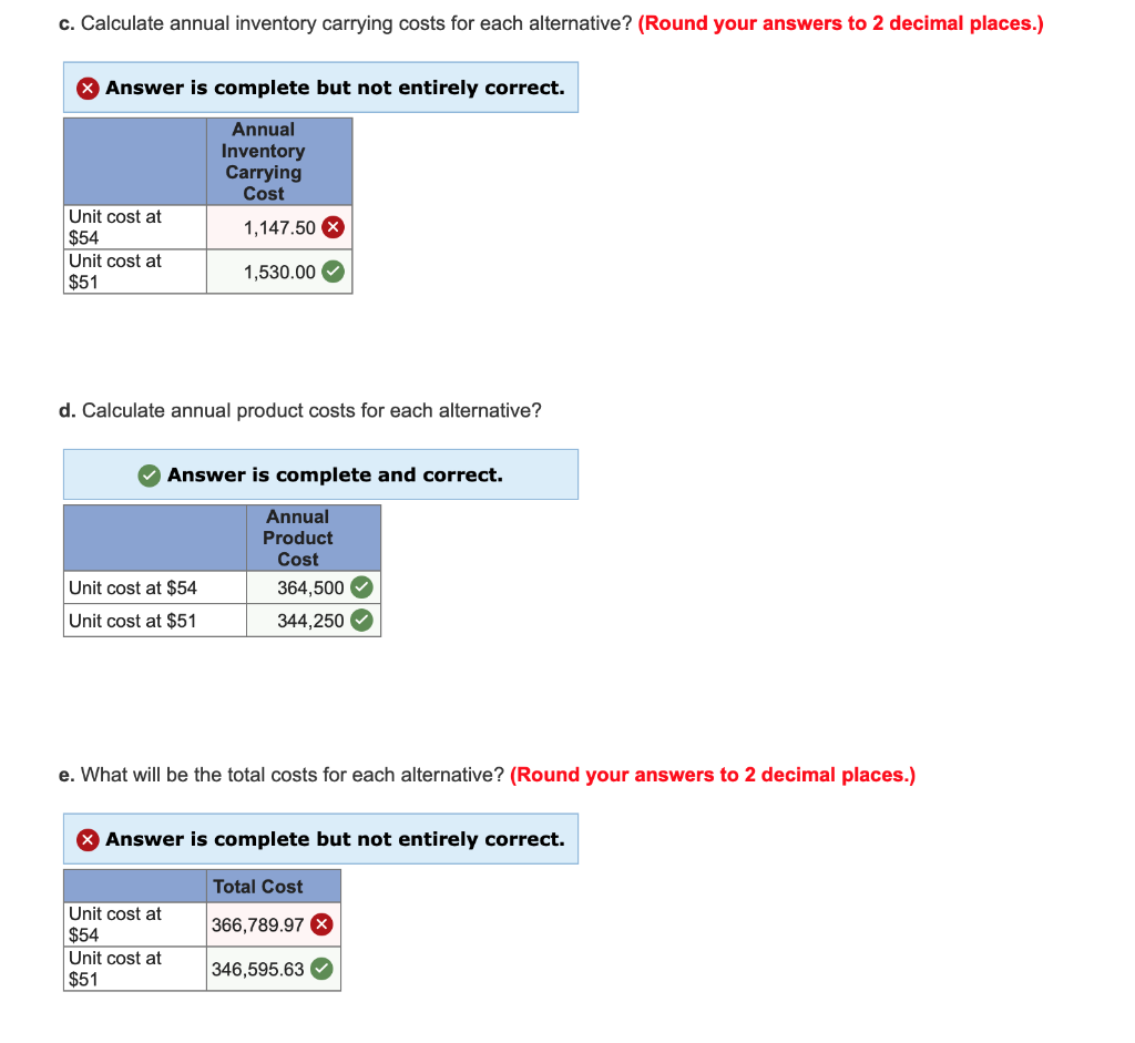 Solved Problem 7-9 Ergonomics Inc. sells ergonomically