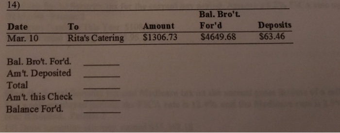 Neiman Marcus' Receipt / Order Confirmation – 172 of 504 Receipt