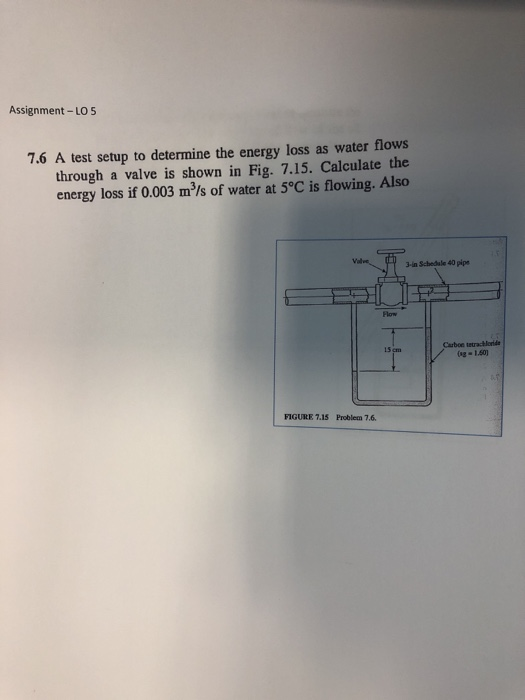 Assignment-LO 5 7.6 A test setup to determine the energy loss as water flows through a valve is shown in Fig. 7.15. Calculate the energy loss if 0.003 m/s of water at 5°C is flowing. Also 3-in Scbedule 40 pipe Flow Carboe tetractlorida 15 cm FIGURE 7.15 Problem 7.6.
