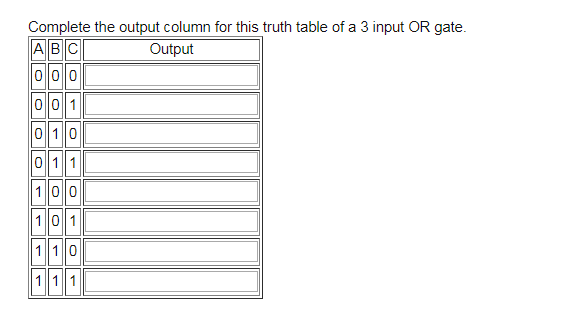 Complete the output column for this truth table of a 3 input OR gate AB( Output 001 01 0 0 1 1 1 0 ) 101 1 1 0