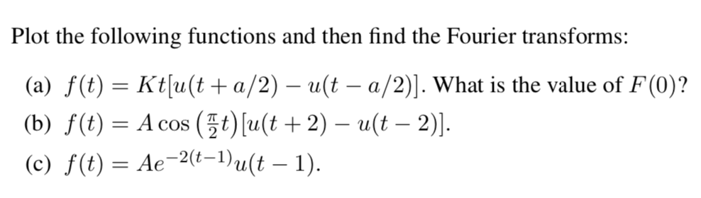 Solved Plot The Following Functions And Then Find The Fou Chegg Com