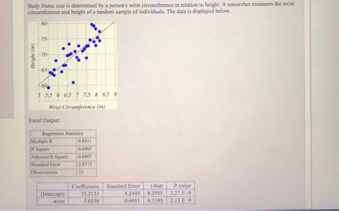 data r reduce frame size Person's Solved: Body A Size Determined Frame Is Wrist By