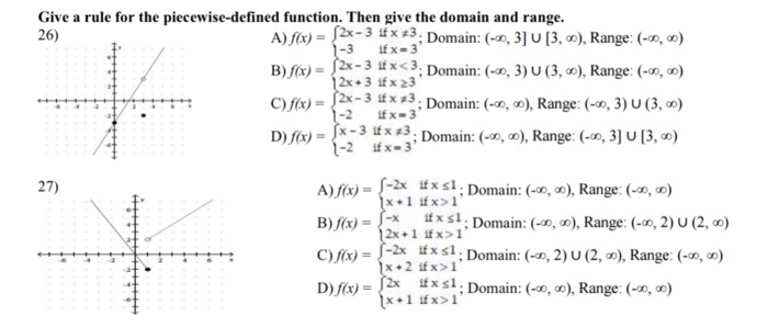 Give A Rule For The Piecewise Defined Function Then Chegg Com