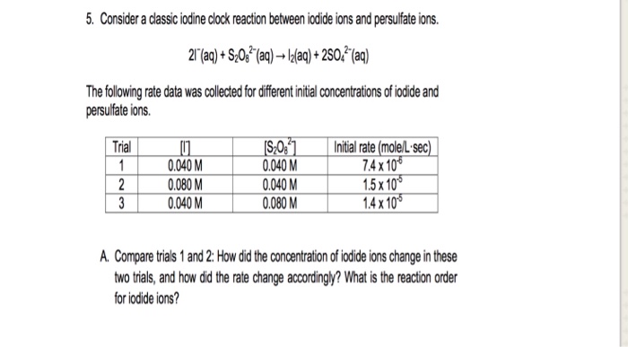 Solved 5 Consider A Classic Iodine Clock Reaction Betwee Chegg Com