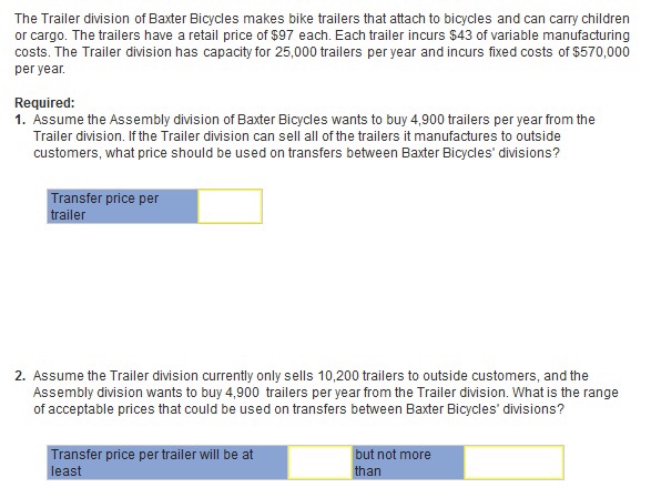 bike trailer price